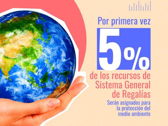 5% de Regalías para el Medio Ambiente